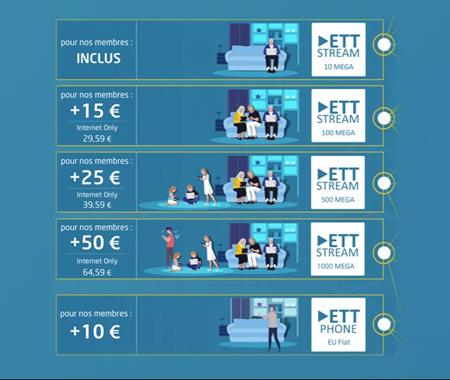 ETT Stream - Internet